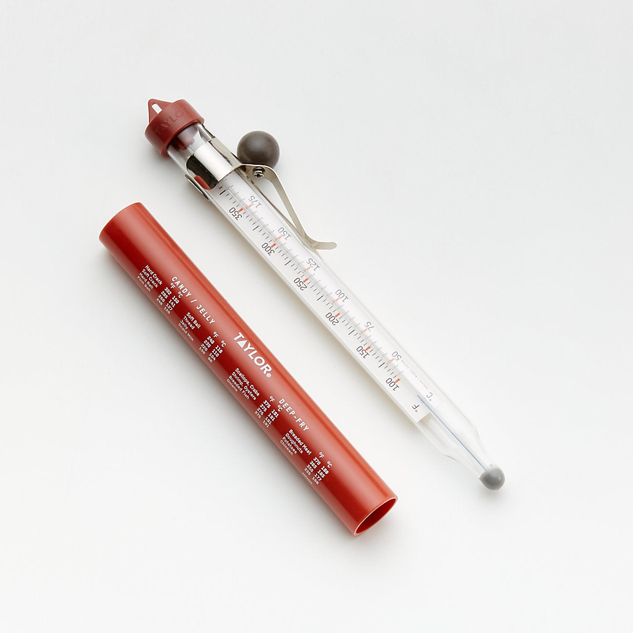Candlemaking Thermometer - Candy Thermometer for Candlemaking